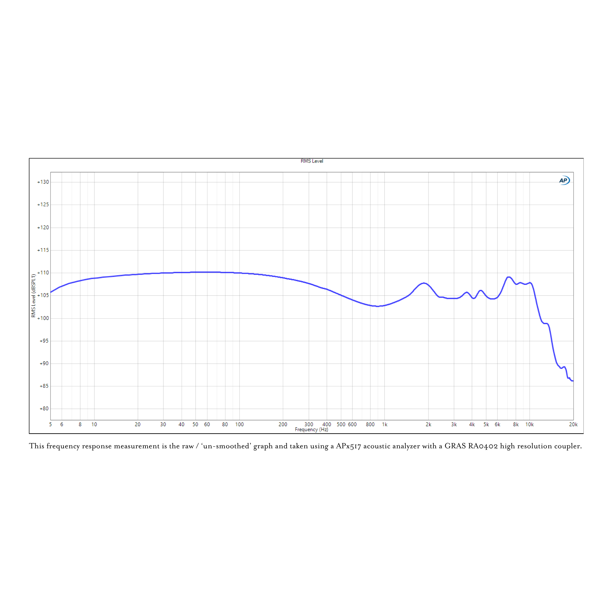 Fathom - Premium In Ear Monitor – Campfire Audio